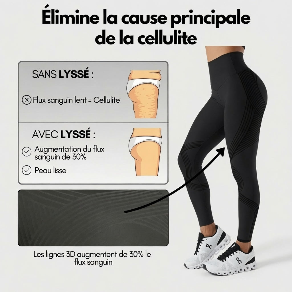Legging 3D-Sculpt LYSSE™